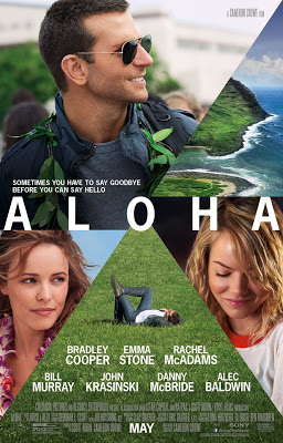 Alohaposter
