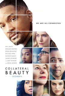 CollateralBeautyposter
